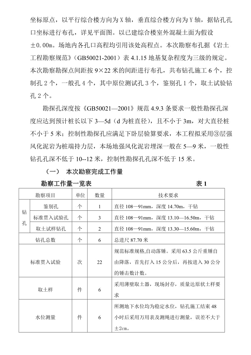 麻栗坡大坪卫生院综合楼地基工地进程地质勘察报告.doc_第2页