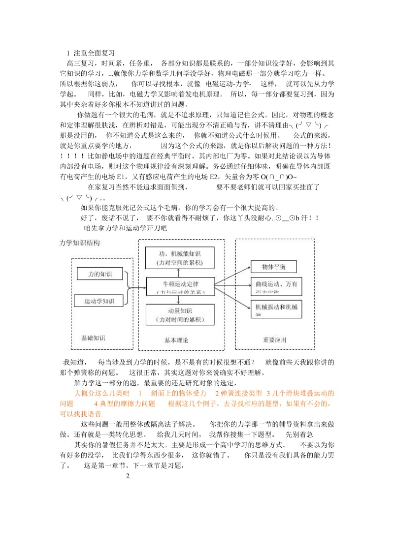 牛顿第二定律总结.doc_第1页