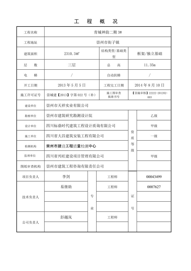 青城神韵二期3#施工单位自评报告.doc_第2页