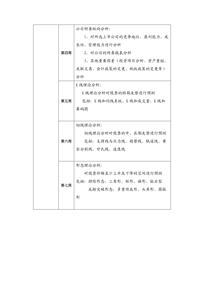 《证券投资学报告》word版.doc_第3页