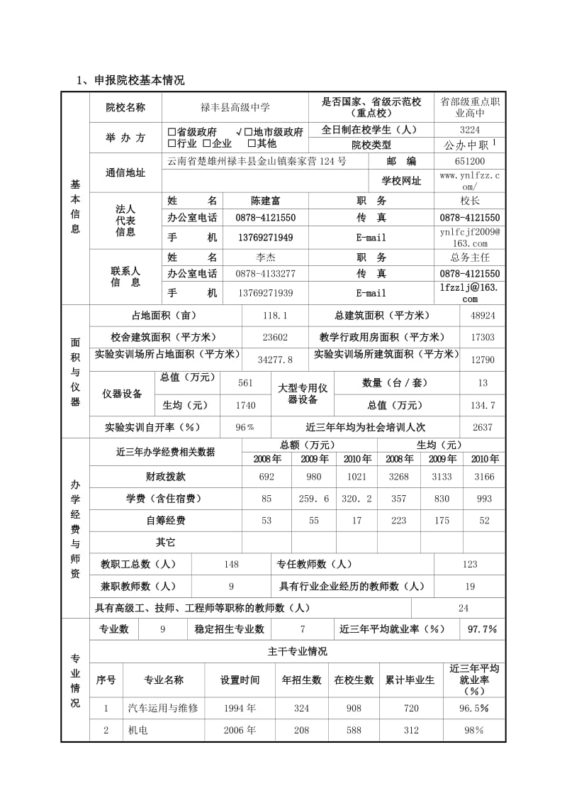 《禄丰县职业高中》word版.doc_第3页