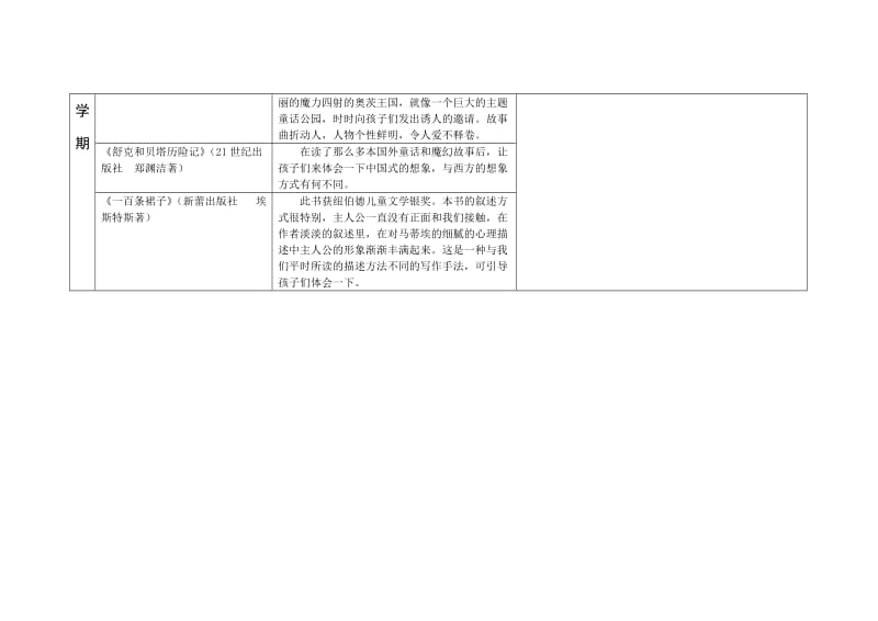 杭州市长寿桥小学二年级课外阅读书单.doc_第2页