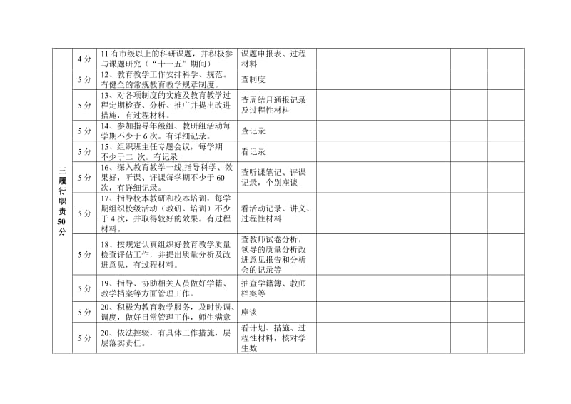 集安市中小学教育教学管理人员年度工作考核评价表.doc_第2页