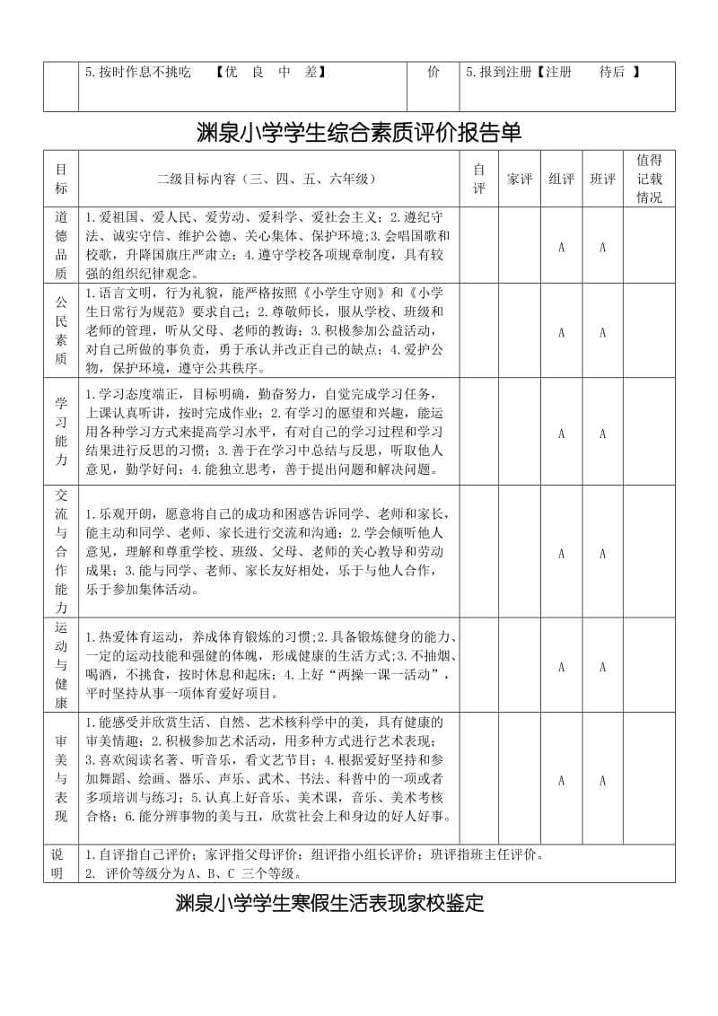 渊泉小学学生综合素质评价报告.doc_第2页