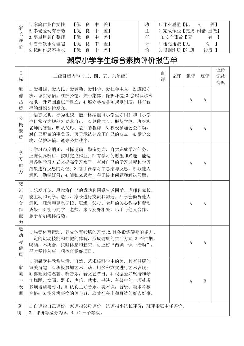 渊泉小学学生综合素质评价报告.doc_第3页