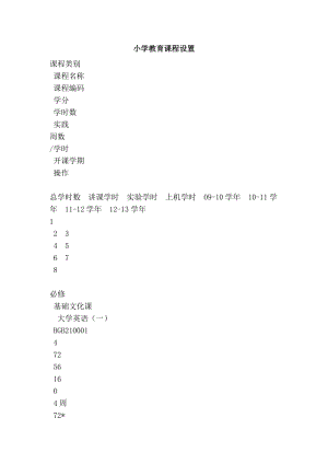 小學(xué)教育課程設(shè)置.doc