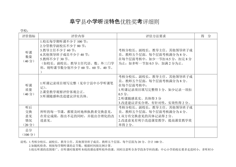 阜宁县小学听课特色校评比细则.doc_第1页