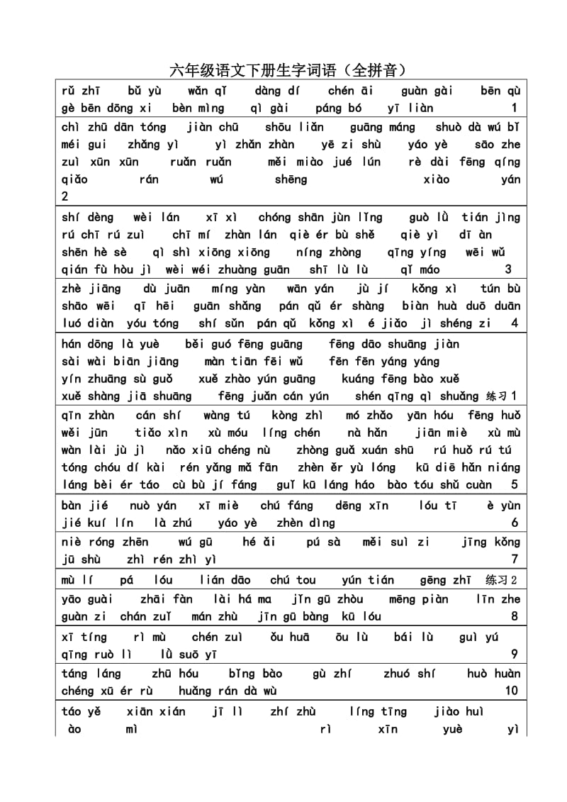 苏教版小学六年级语文下册生字词语复习.doc_第1页