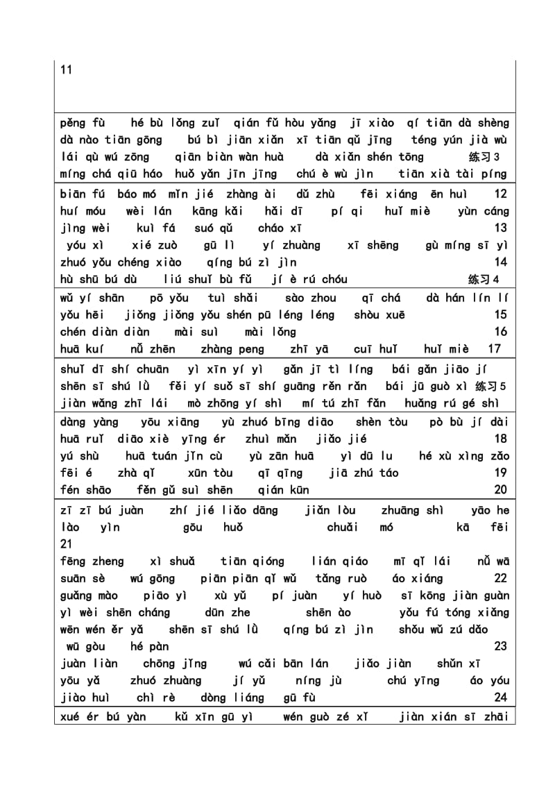 苏教版小学六年级语文下册生字词语复习.doc_第2页