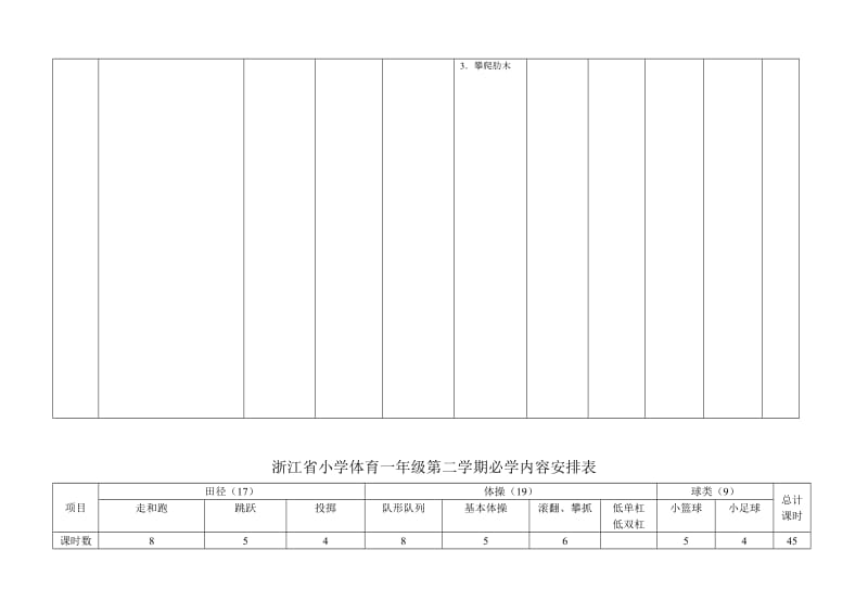 浙江省小学体育一年级第一学期必学内容安排表.doc_第2页