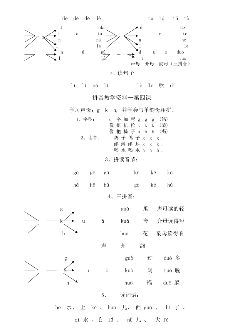 小学汉语拼音练习.doc_第3页