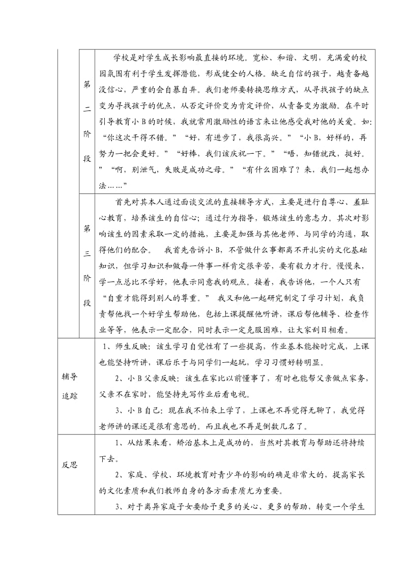 小学生心理健康教育个案辅导记录表.doc_第2页