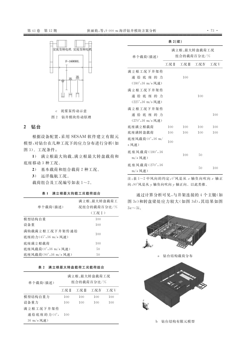 9000m海洋钻井模块方案分析_第3页