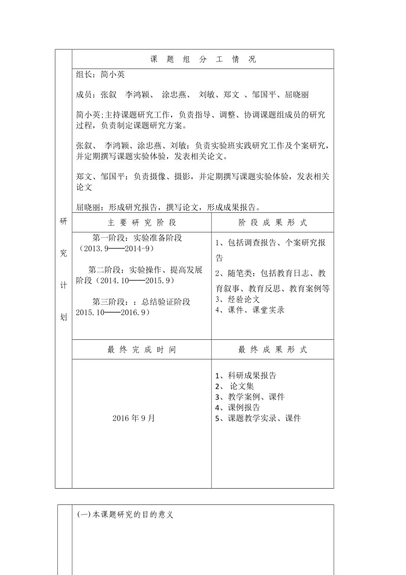 小学科研课题优化朗读教学激活快乐课堂申报.doc_第2页