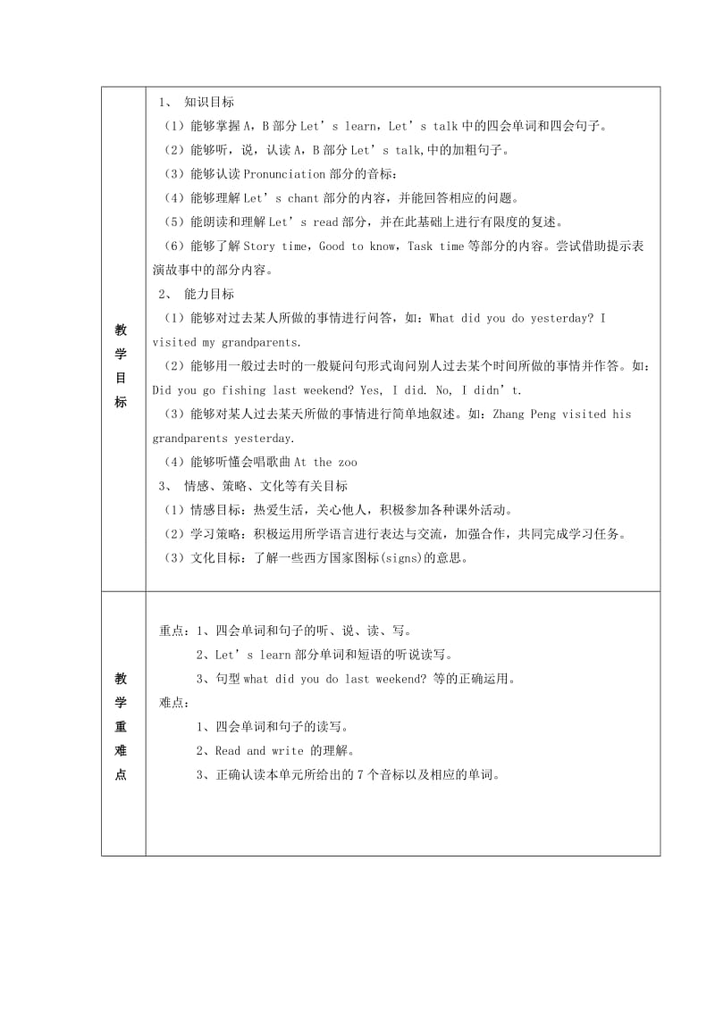 新课标PEP小学英语六年级下册第三单元单元教案.doc_第2页