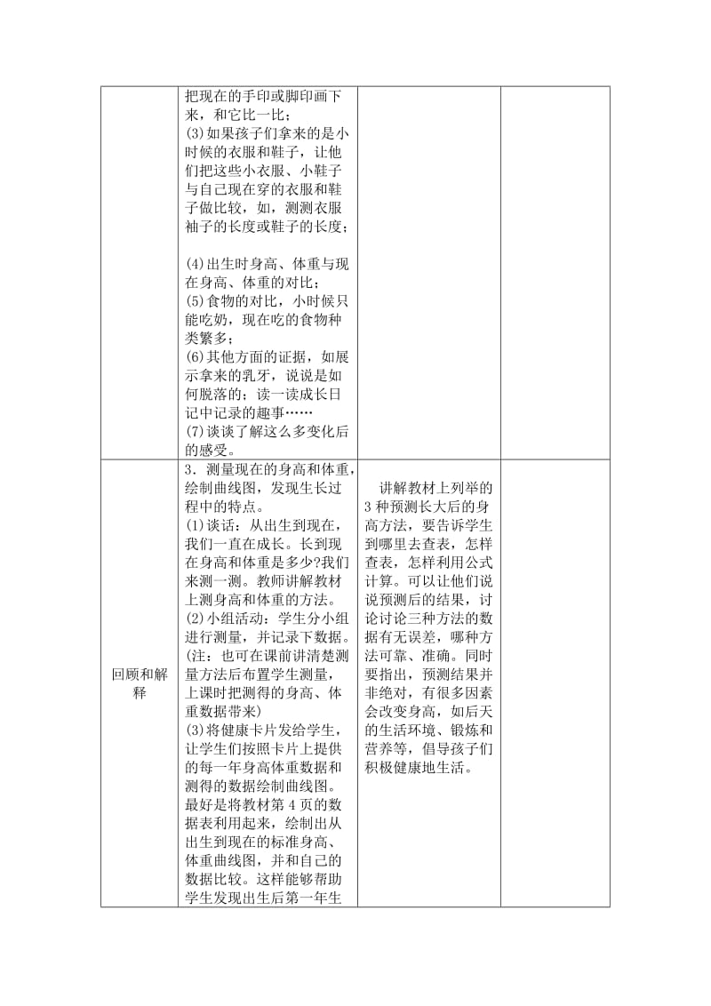 教案全集苏教版小学科学六级下册教案全集.doc_第2页