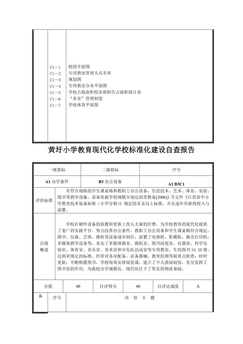 小学教育现代化学校标准化建设自查报告.doc_第3页