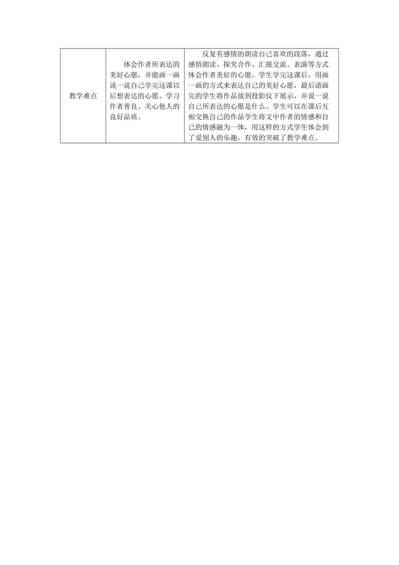 课堂教学设计表学科小学语文.doc_第2页