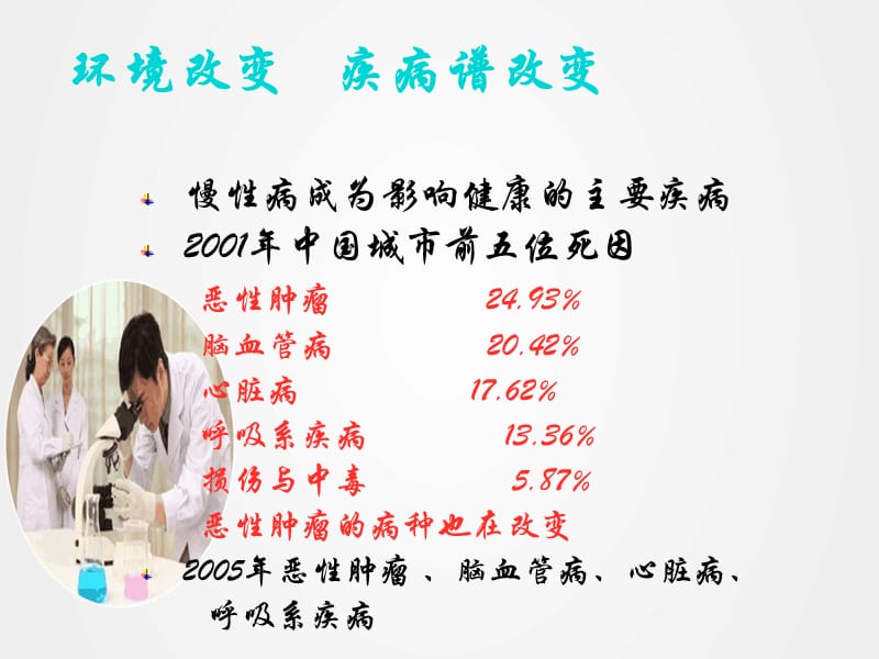 《高血压与饮食》ppt.ppt_第2页