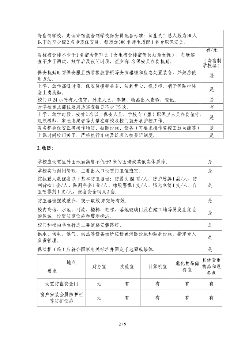 中小学幼儿园校园安全工作检查表.doc_第2页