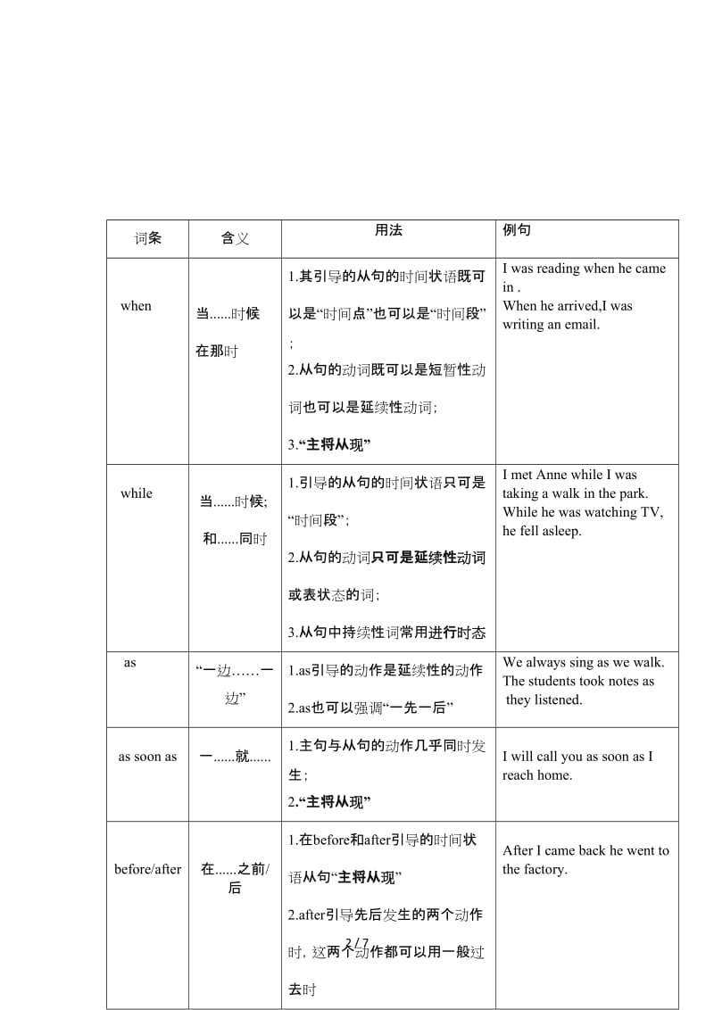 外研版英语九上状语从句复习.doc_第2页