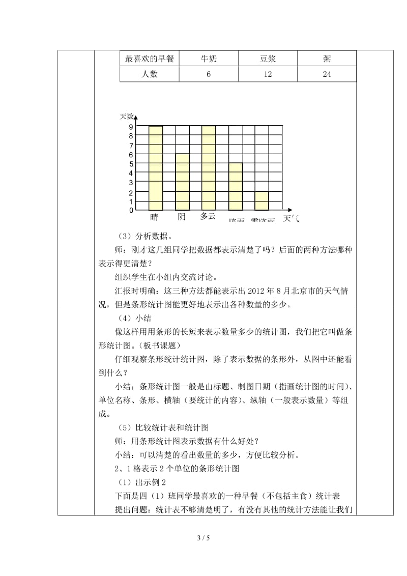 四年级数学上册第七单元条形统计图第一课时教学设计公开课.doc_第3页