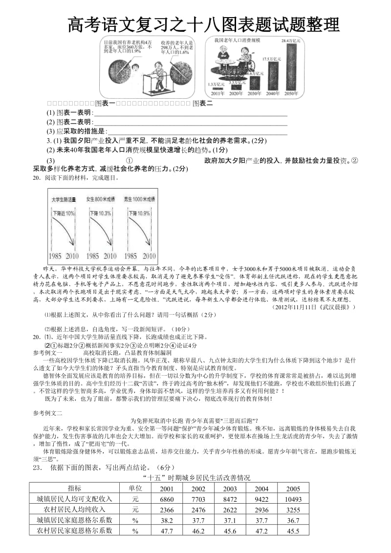 高考语文复习之十八图表题试题整理.doc_第1页