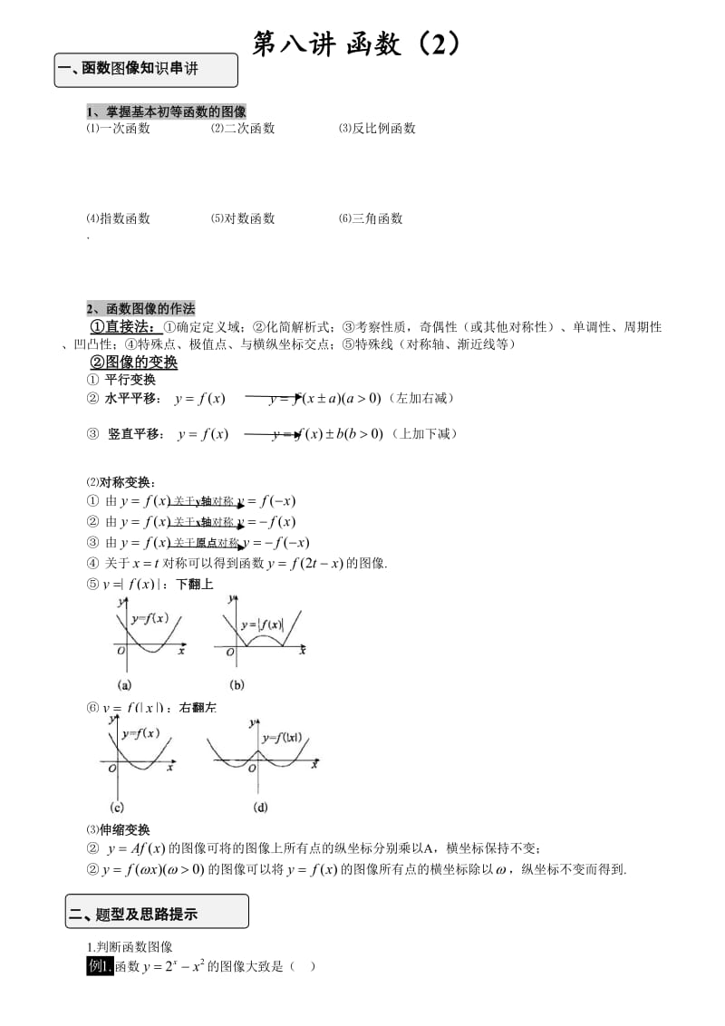 高考一轮复习专题函数图像.doc_第1页