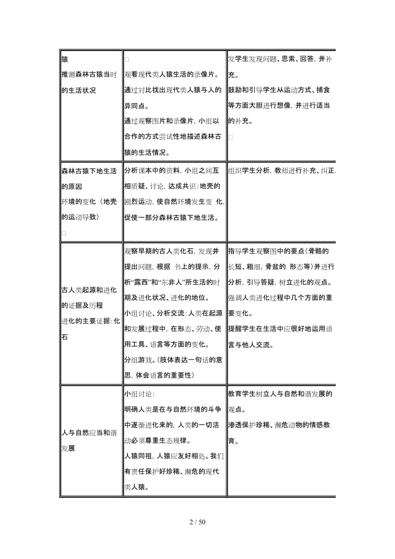 人教版七年级生物下册教案全册.doc_第2页