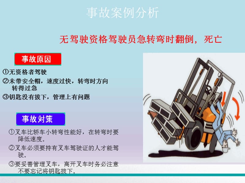 叉车安全驾驶培训课件.ppt_第3页