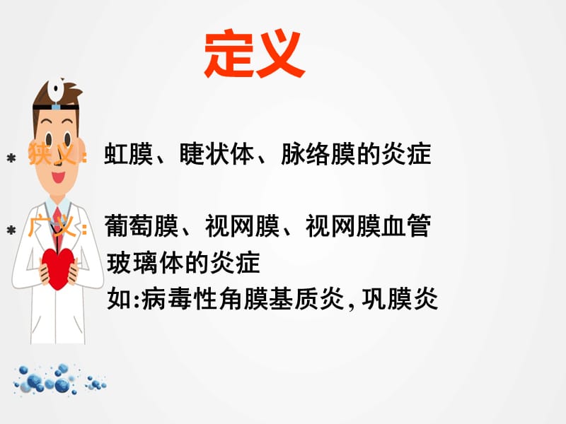 眼睛葡萄膜炎的诊治ppt.ppt_第3页