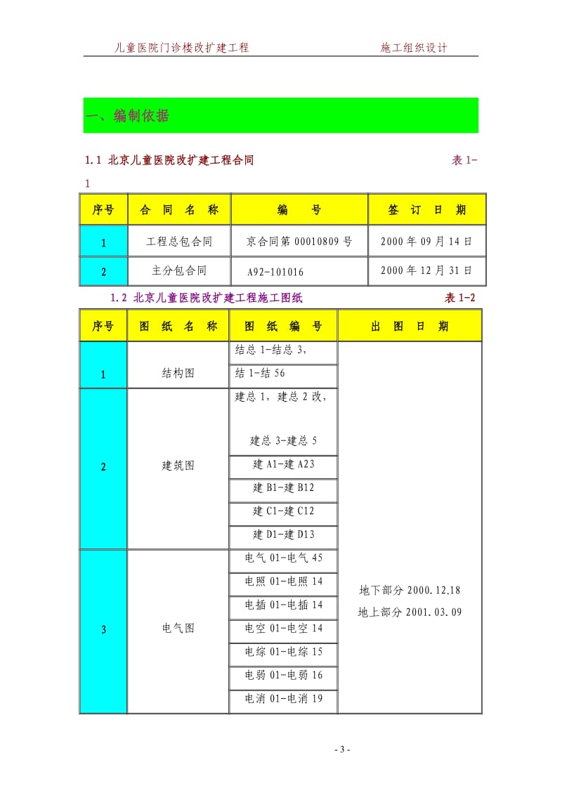 儿童医院门诊楼施工组织设计方案_第3页