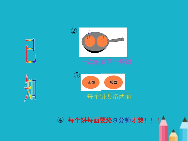 人教版四年级数学上册《数学广角》PPT课件2.ppt_第3页