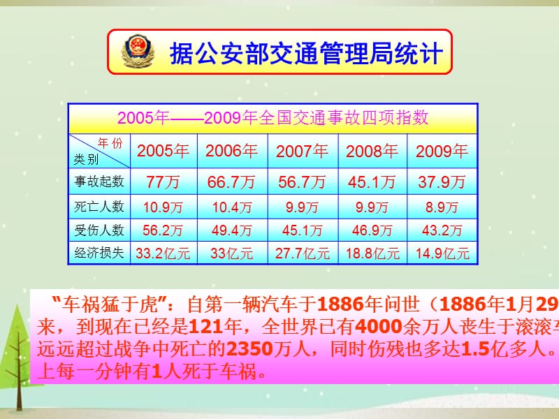 小学生交通安全教育主题班会课件 (3)PPT.ppt_第2页