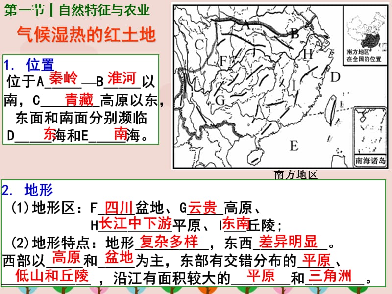 人教版八年级地理下册《南方地区》ppt复习课件.ppt_第2页