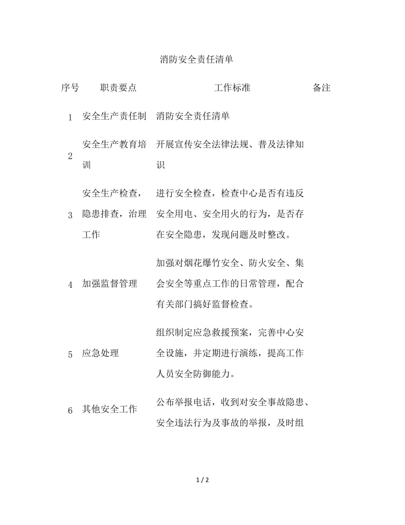 消防安全责任清单.doc_第1页