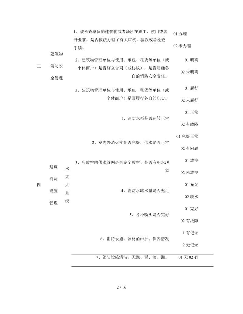 消防安全检查表 (2).doc_第2页