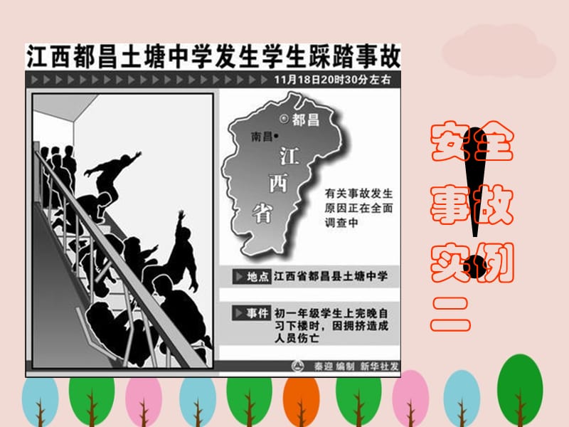 小学生日常行为安全教育.ppt_第3页