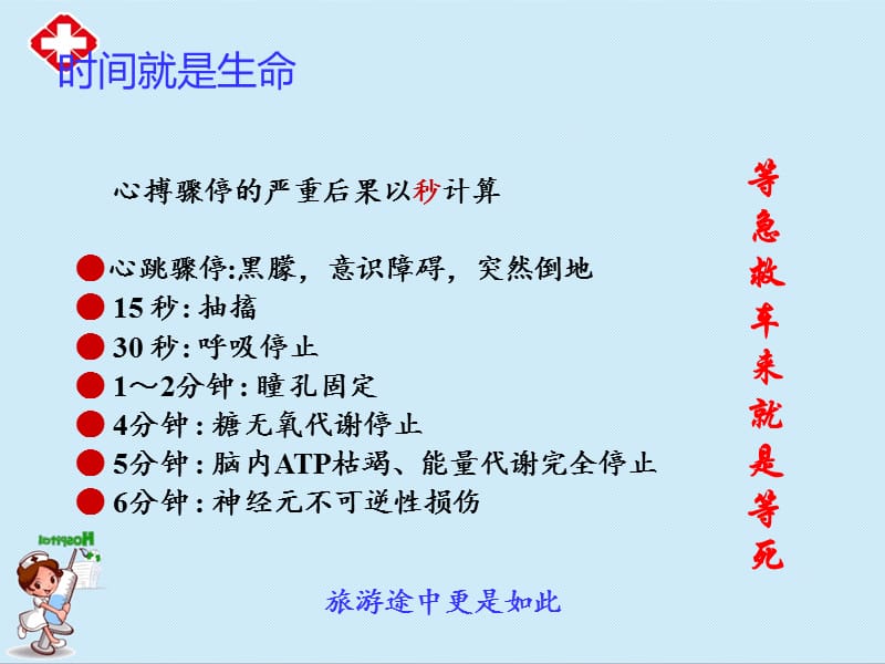 应急救护知识培训ppt.ppt_第3页