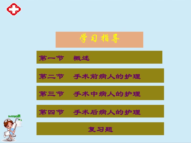 手术前后病人的护理 (2)ppt.ppt_第2页