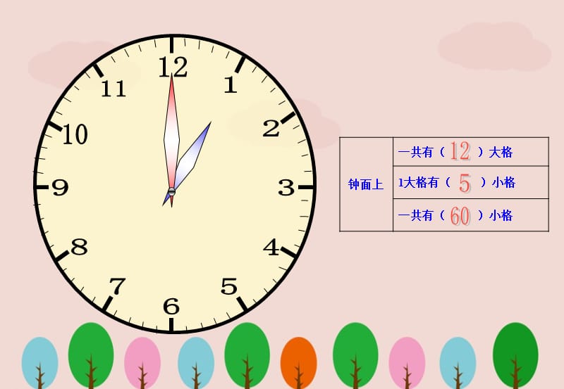 二年级数学《认识时间》PPT课件.ppt_第2页