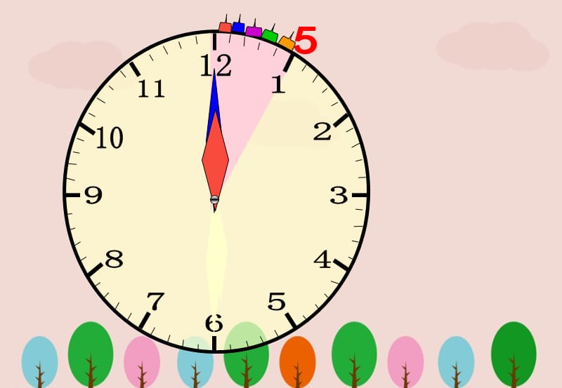 二年级数学《认识时间》PPT课件.ppt_第3页