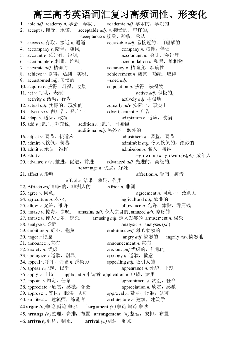 高三高考英语词汇复习高频词性、形变化.doc_第1页