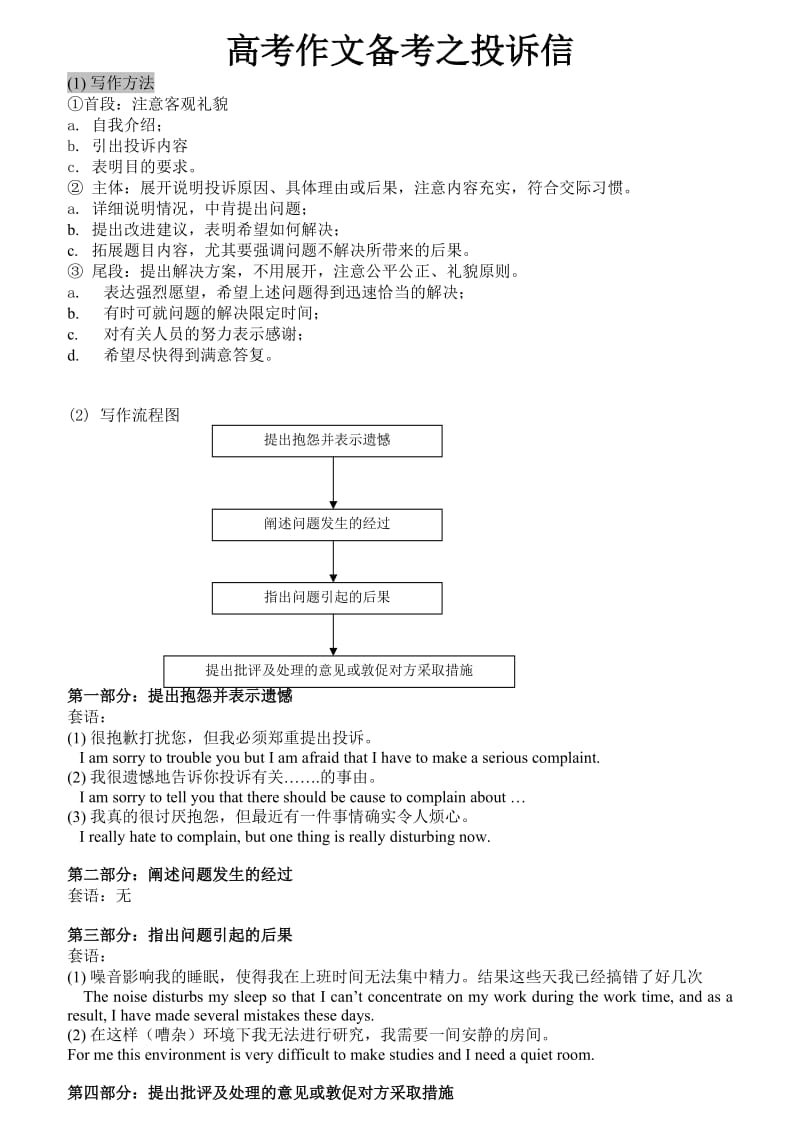 高考作文备考之投诉信.doc_第1页