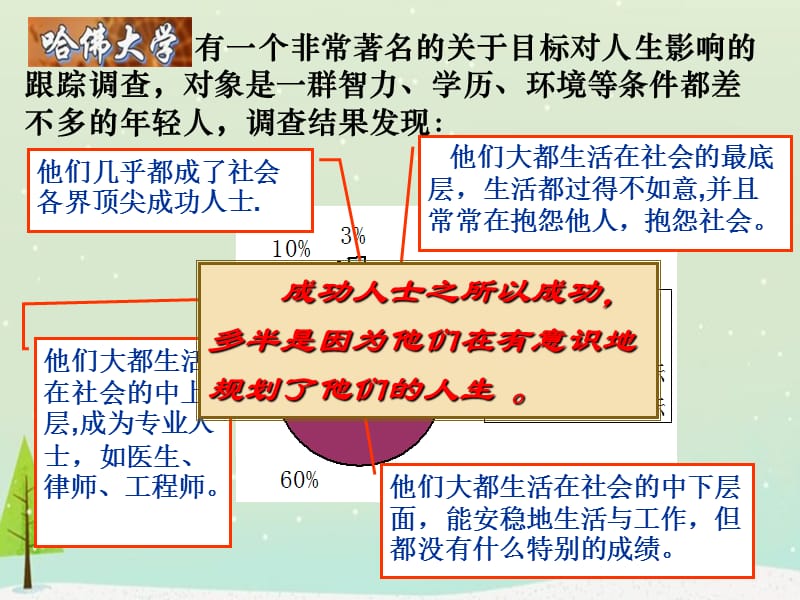 放飞理想寻找人生目标主题班会课件PPT.ppt_第2页