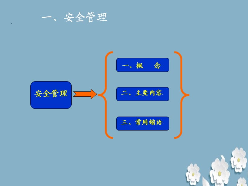 施工现场管理培训ppt.ppt_第3页