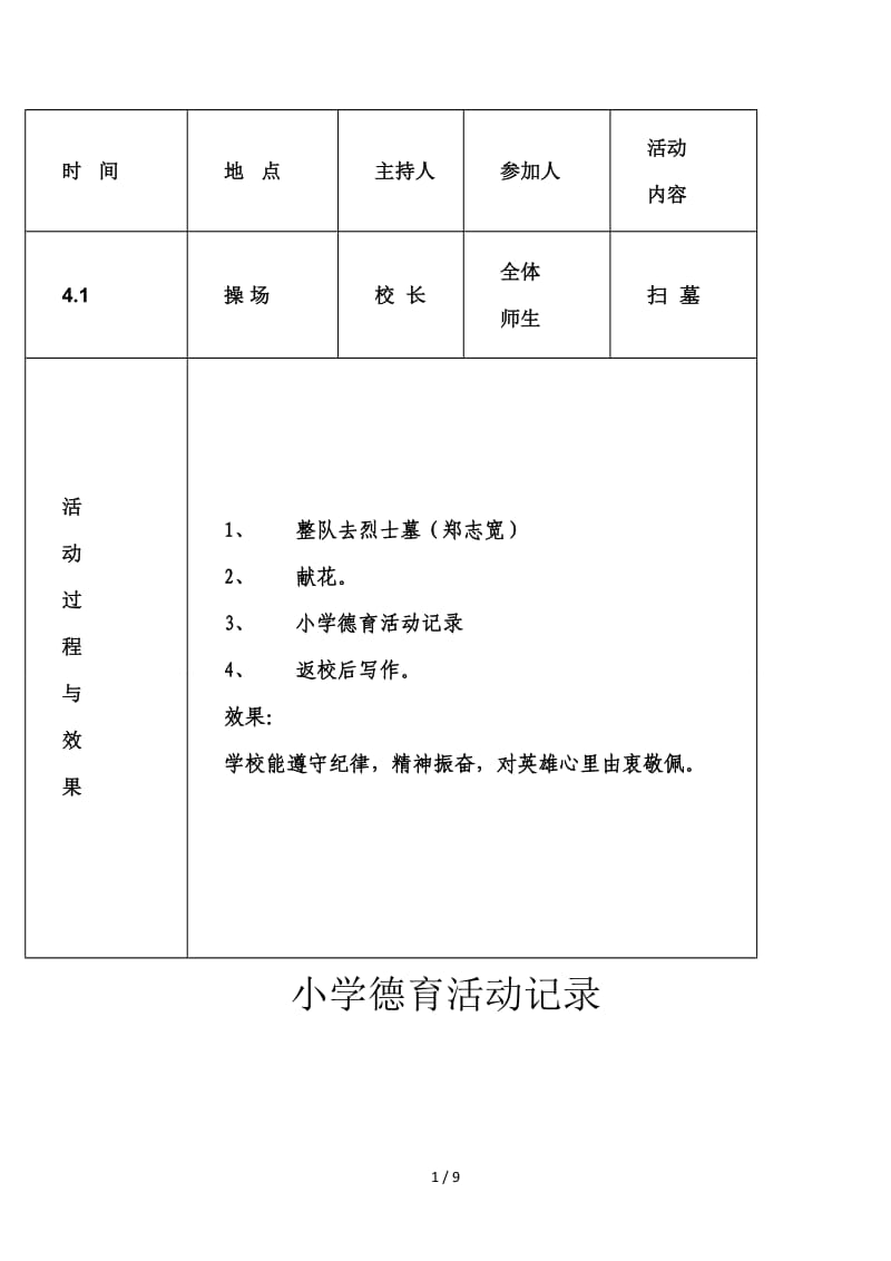 小学德育活动记录.doc_第1页