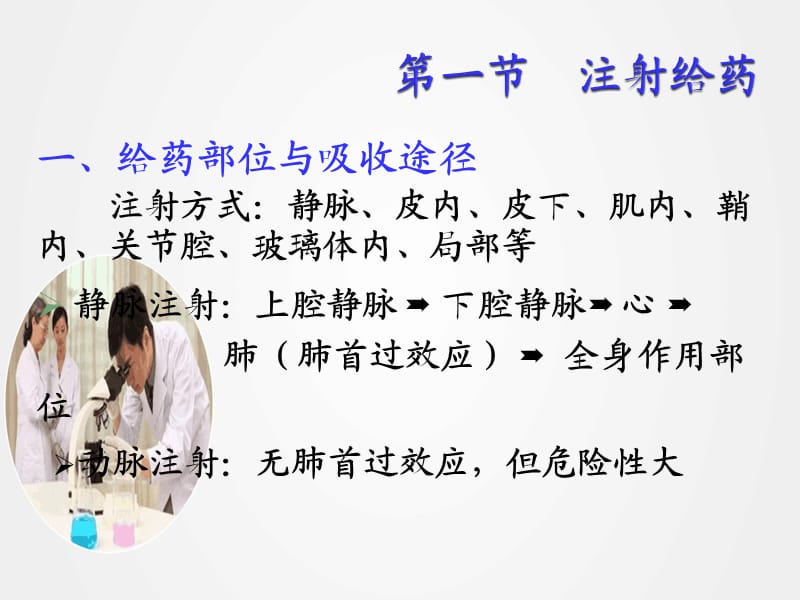 《非口服药物的吸收》ppt.ppt_第2页