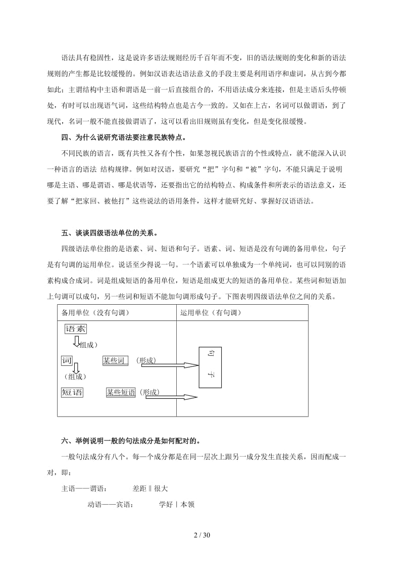 现代汉语下册课后习题答案.doc_第2页