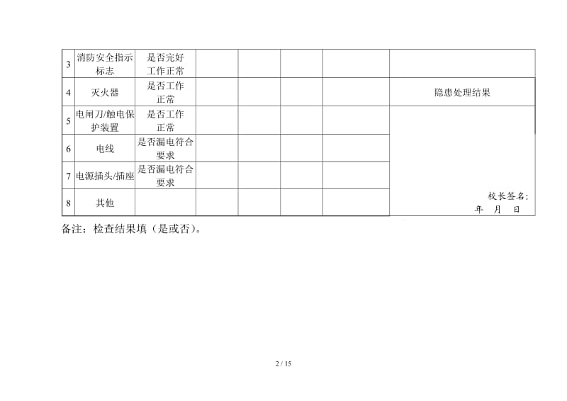 中小学校舍安全定期检查记录表.doc_第2页